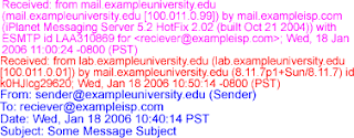 How To Trace an Email Address And Original Sender