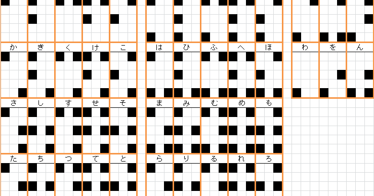 ポケットモンスターoras攻略 おふれの石室 点字解読 五十音表あり オメガルビー 生臭坊主のゲームメモ ポケットモンスターoras攻略 おふれの石室 点字解読 五十音表あり オメガルビー 生臭坊主のゲームメモ