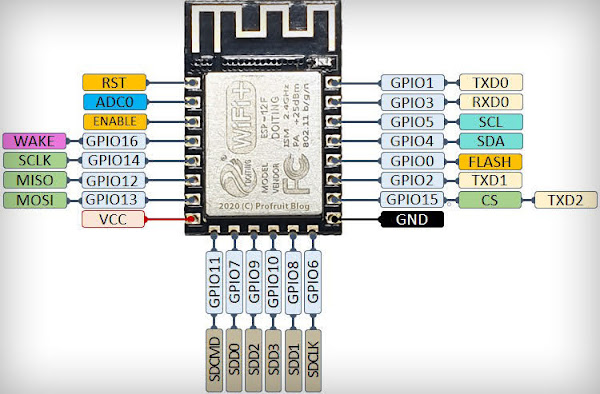 ESP-12F_pinmap