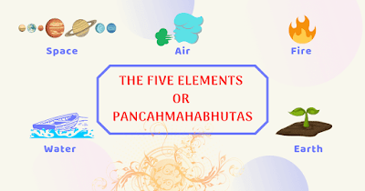 Five Elements Or Pancahmahabhutas