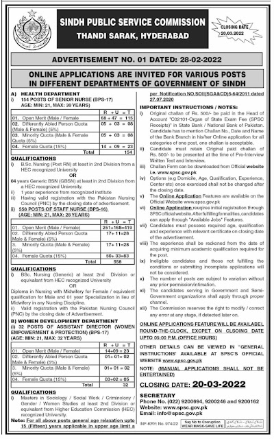 Latest SPSC-Sindh Public Service Commission-Jobs-Mar-2022