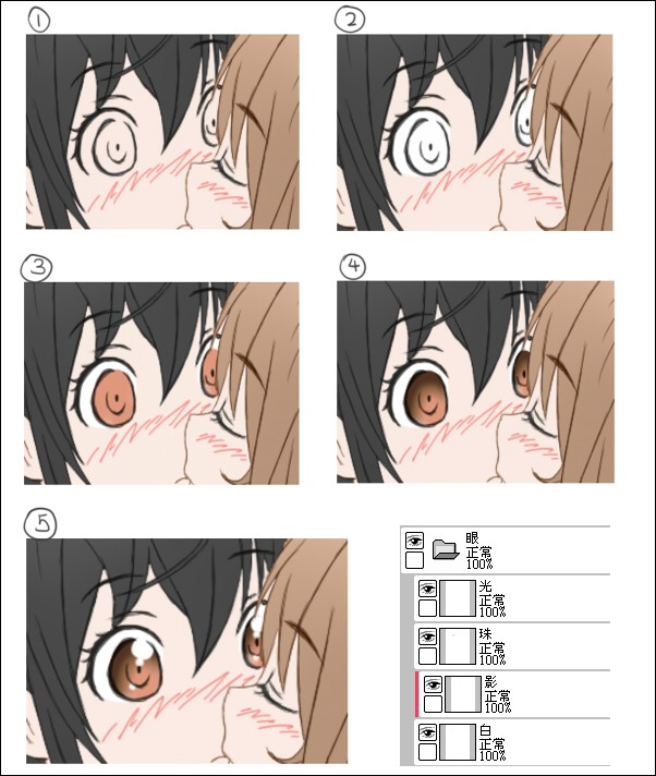 眼睛