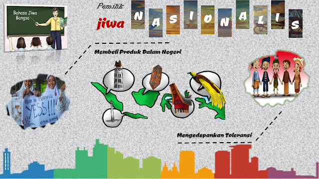 Pentingnya mencintai tanah air