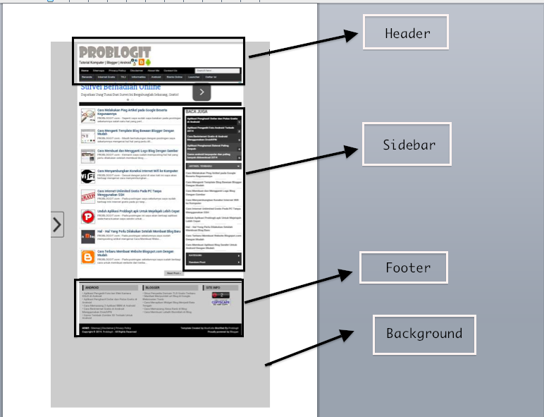 Cara Mengedit Warna Template Blog Dengan Mudah