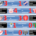 Formativas - Fecha 4 - Apertura 2011 - Resultados