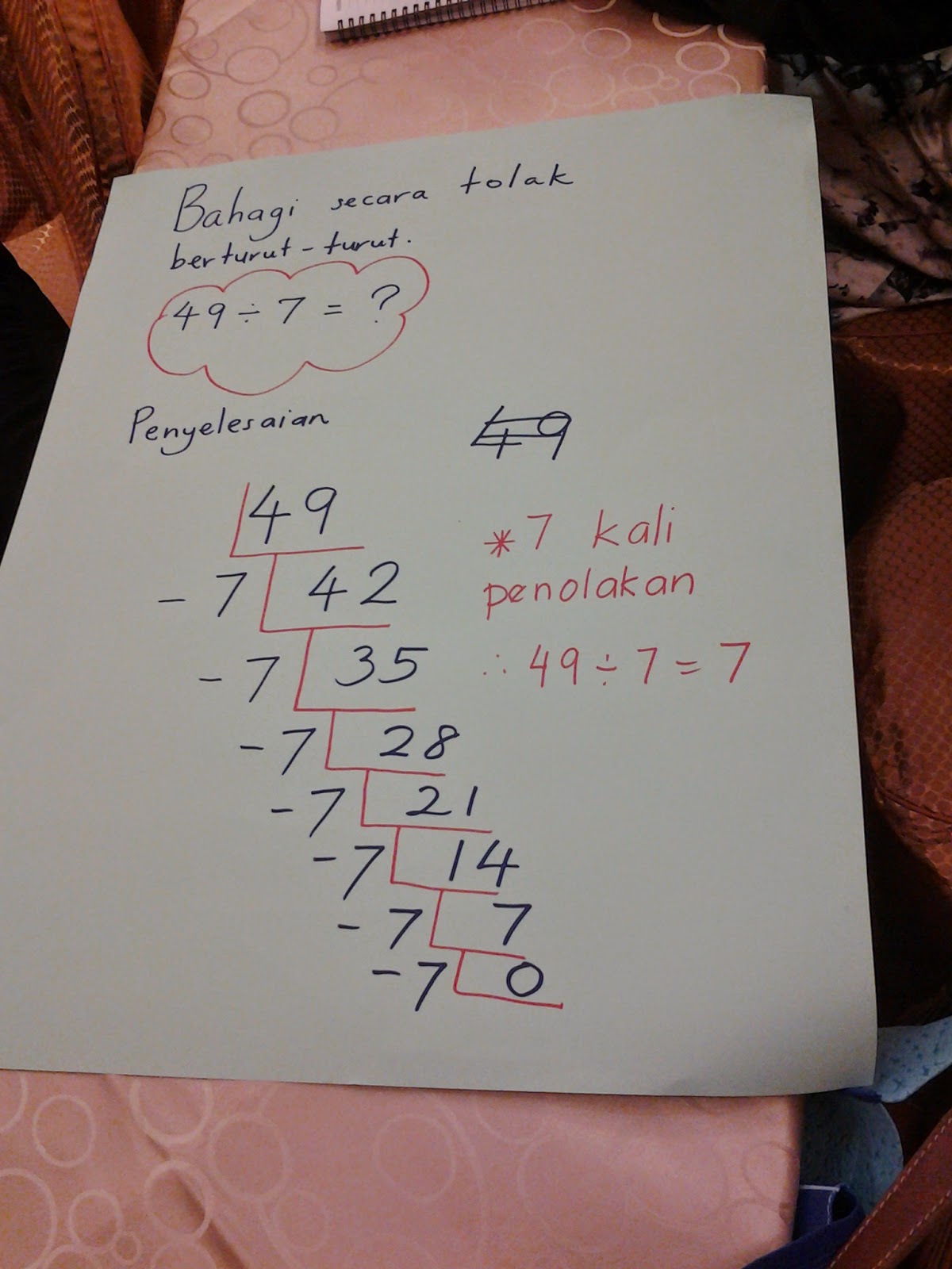 Matematik Tahun 2 : Mari Belajar Tambah : Macam-Macam 