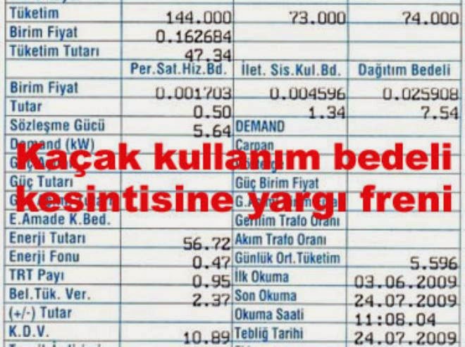 Elektrik İdaresinden Kayıp Kaçak Ücretlerini Nasıl Geri Alırım