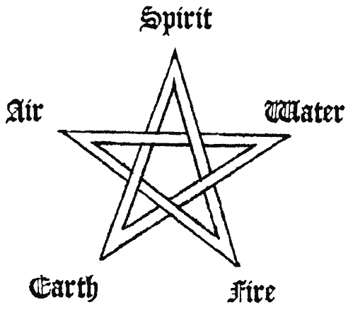 pentagram tattoos pentagram tattoos. pentagram tattoos