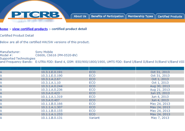 T-Mobile Xperia Z New Firmware Certified