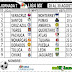 JORNADA 7 - LIGA MX 28 AL 30 AGOSTO 2015 