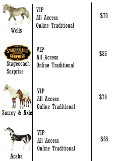 Breyerfest 2023 Driving Forward Special Run Models , Ticket Types , Prices