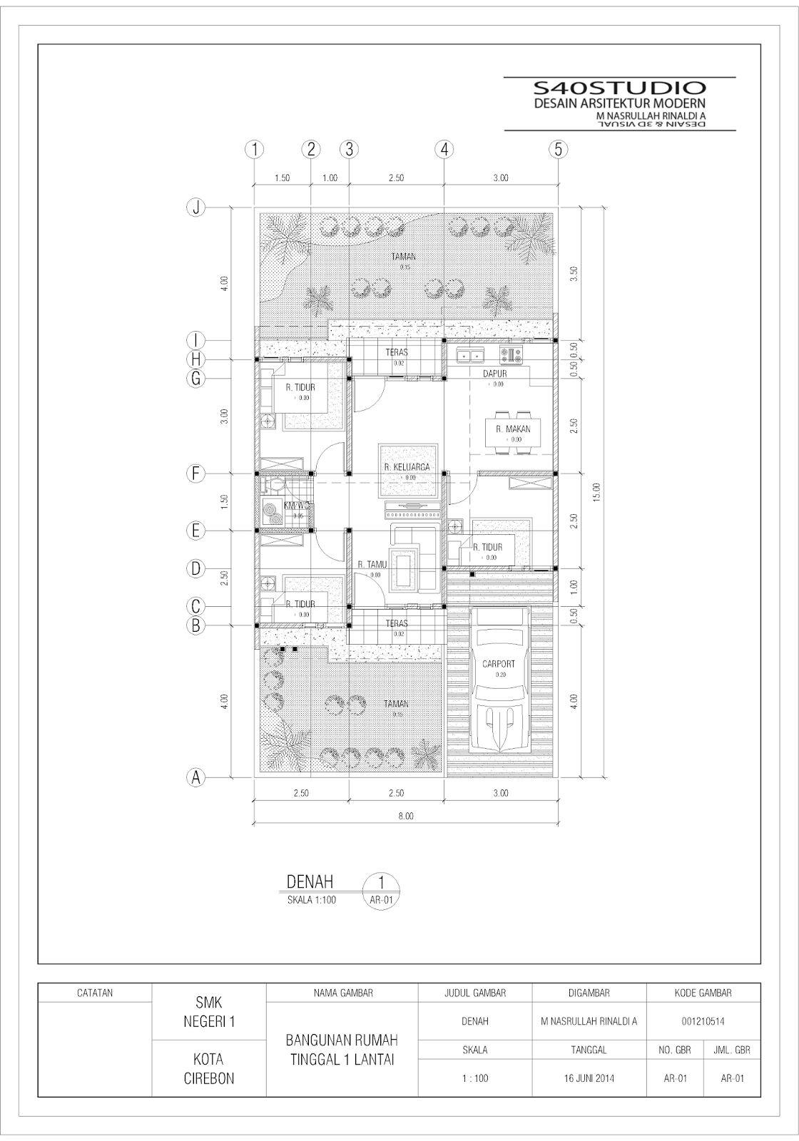 Gambar Denah Rumah Lebar 8 Meter Panjang 12 Meter Sobhome