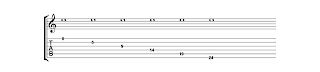 E4 at six positions on the fingerboard