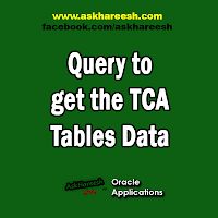 Query to get the TCA(Trading Community Architecture) Tables data, www.askhareesh.com