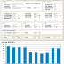 CubeBug-2 Telemetry , 00:45 UTC  April 15 2016