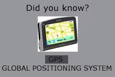 Technological abbreviation acronyms meaning gps