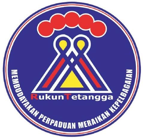 KRT Bandar Baru Kuala Lipis PENGERTIAN LOGO RUKUN TETANGGA