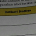 Tugas 1 Judul anekdot kritik/sindiran dan makna tersirat