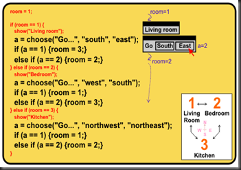 variable naming