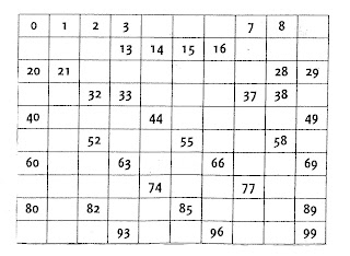Resultado de imagen para completar tabla de numeros