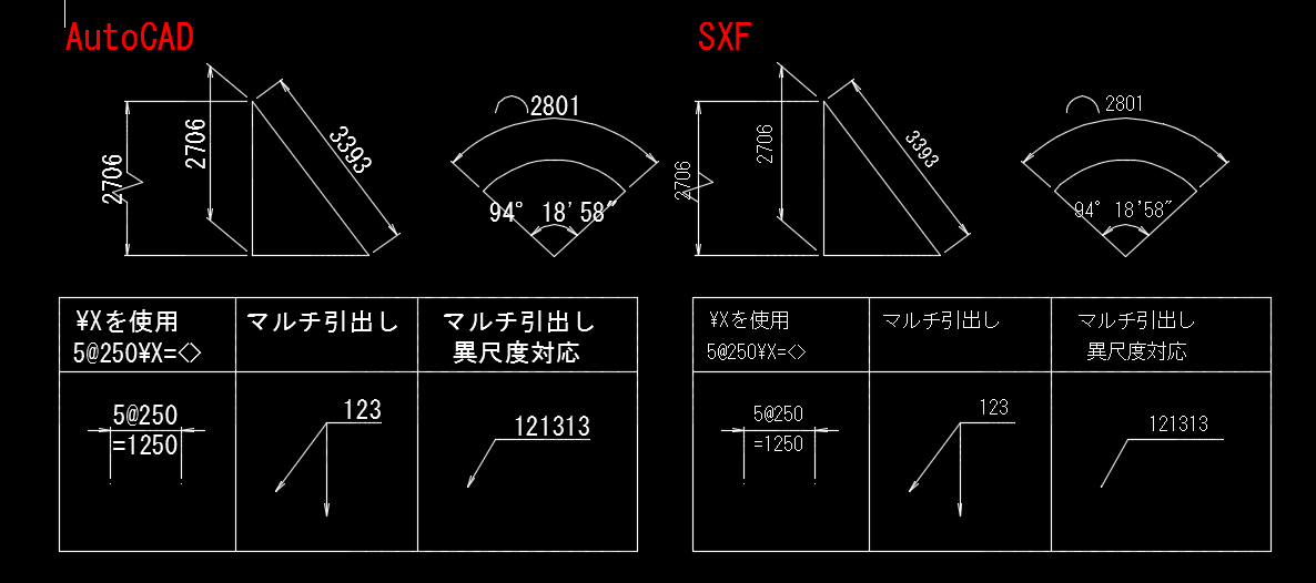 Autocadで作成した図面をsxf変換する時の注意点 覚えておきたいautocad