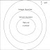 Class-IX Chapter-1 Number System