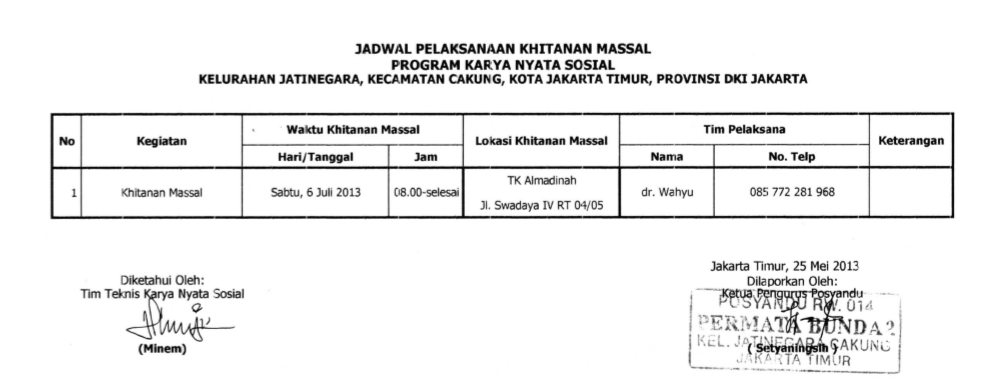 KARYA NYATA SOSIAL: Khitanan Massal Cakung, Jakarta Timur