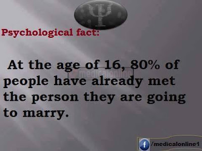 Some Psychological Facts To Know 