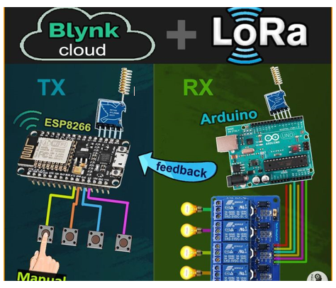 LoRa IoT Project With Arduino ESP8266 Control Relay Using Blynk