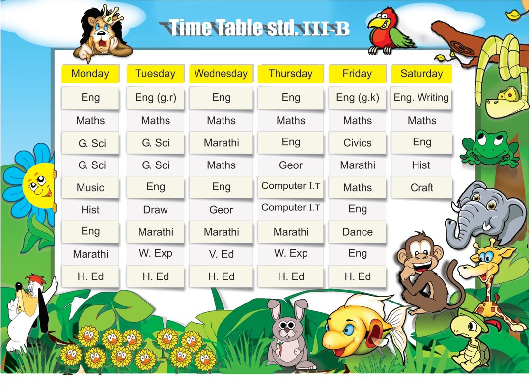 Kids Times Table Chart