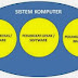 Sistem Komputer