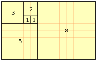  Fibonacci numbers tiled in squares