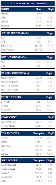 Equity Research Report