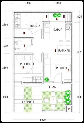 Denah dan model desain  rumah  minimalis type  36 