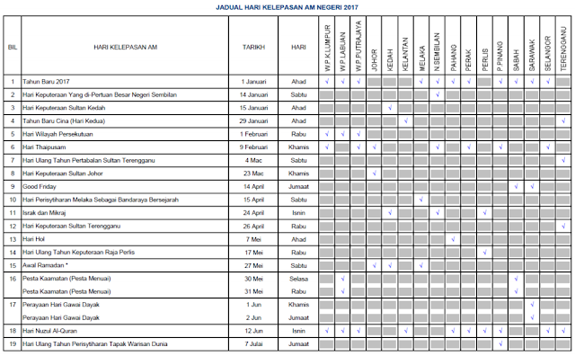 Jadual Hari Kelepasan AM Negeri Tahun 2017