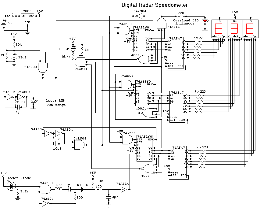 frequency high c piano Speedometer Circuit Radar Circuit The Digital frequency high c piano Speedometer Circuit Radar Circuit The Digital