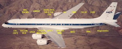 Avión de la NASA DC8 que investiga las tormentas