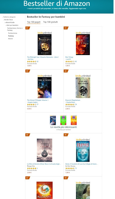 Rim Trilogy di Lord M in top 3 tra i Best seller della classifica fantasy in agosto 2020