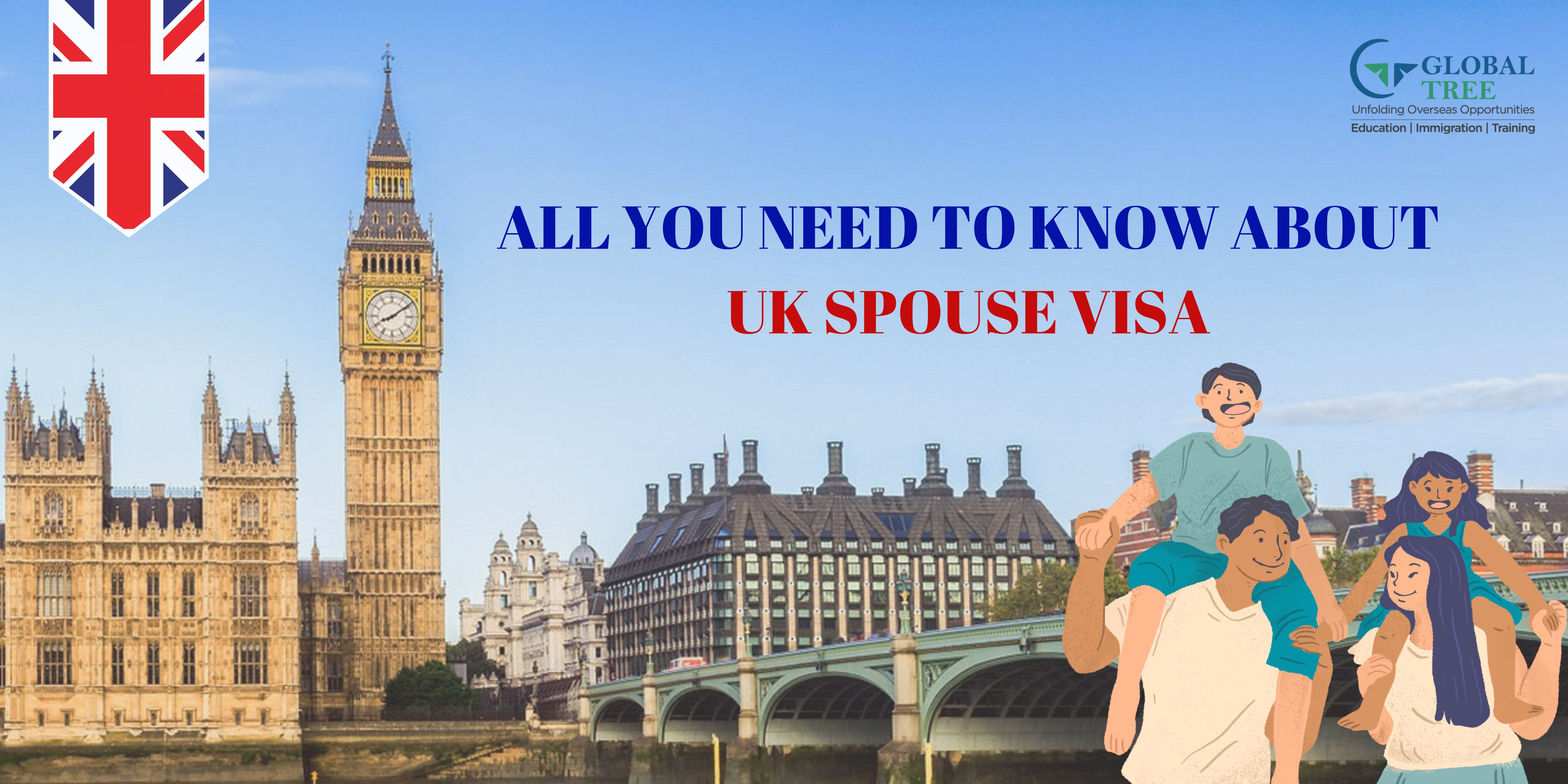 Things to Know About UK Spouse Visa – Global Tree