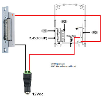 conexionado control de accesos con electrocerradura