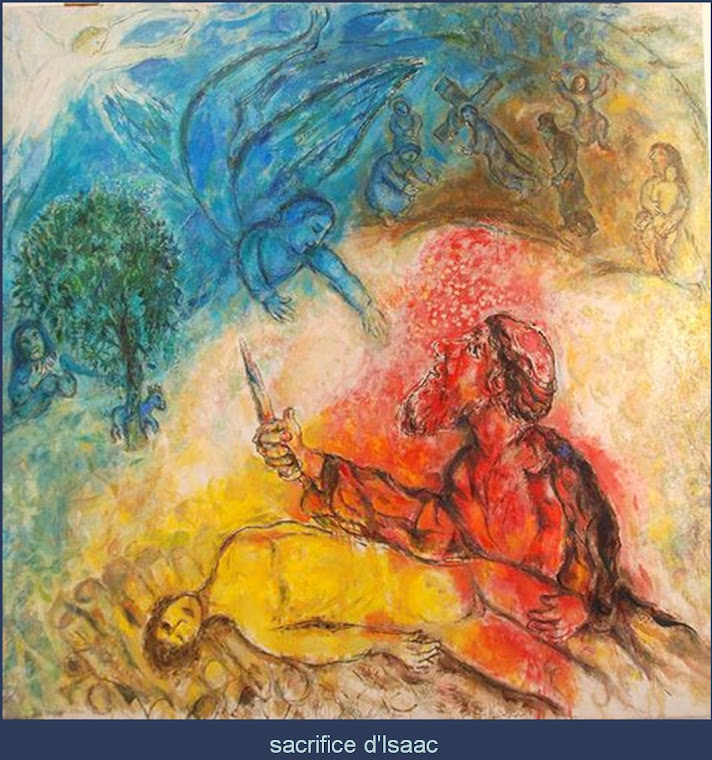 Abraham is "tested" by God - told to slaughter  his Isaac.