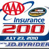 Starting Lineup: Camping World Truck Series – AAA Insurance 200 Presented by J.D. Byrider