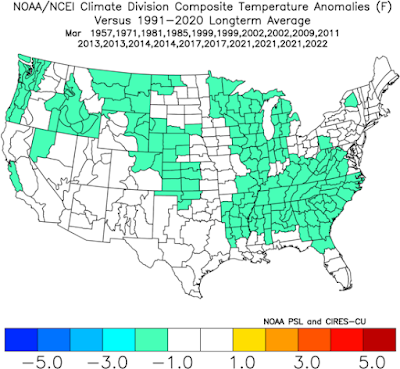 MARCH%20TEMT%20FORECAST.png