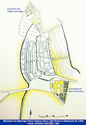 Plano de Vitoria hacia 1220