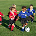 The Benefits For Kids Playing in a Youth Soccer Program