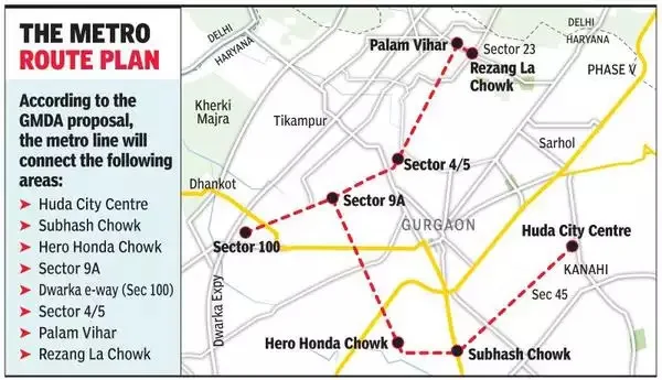 Dwarka Expressway Metro Route Plan