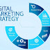 Top Strategy for Digital Marketing in 2024  