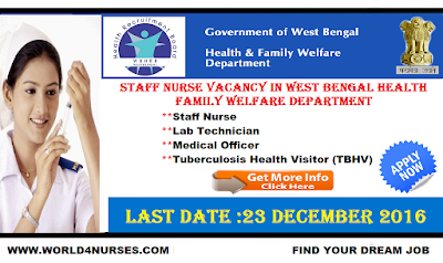 http://www.world4nurses.com/2016/12/latest-govt-staff-nurse-vacancy-in-west.html