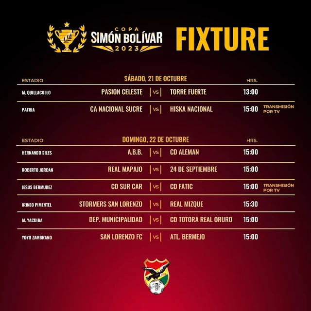 Fixture de la Fase 2 de la Copa Simon Bolivar 2023