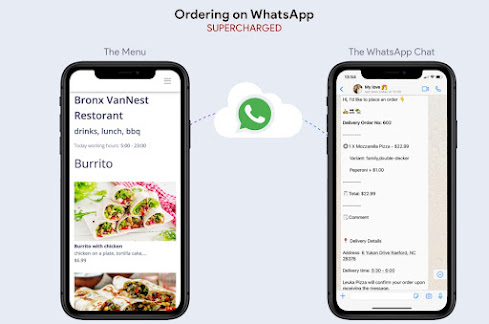 WhatsApp Food - SaaS WhatsApp Pedidos